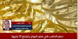 سعر الذهب العالمى يتراجع بسبب ضغوط من قوة الدولار - الآن نيوز